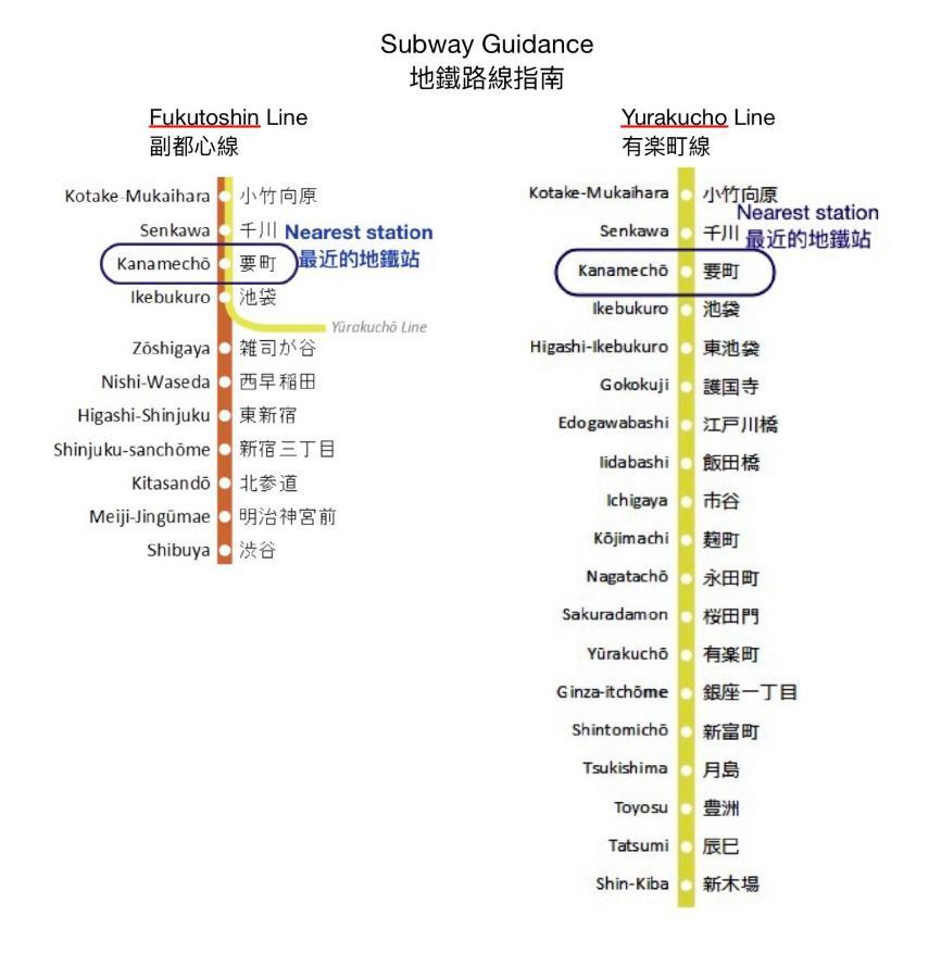 Tranquil House With 3 Bedrooms 7Min To Metro Straight To Shinjuku And Shibuya โตเกียว ภายนอก รูปภาพ